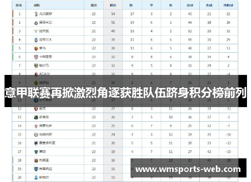 意甲联赛再掀激烈角逐获胜队伍跻身积分榜前列