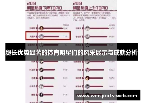 腿长优势显著的体育明星们的风采展示与成就分析