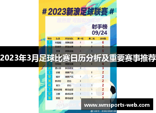 2023年3月足球比赛日历分析及重要赛事推荐
